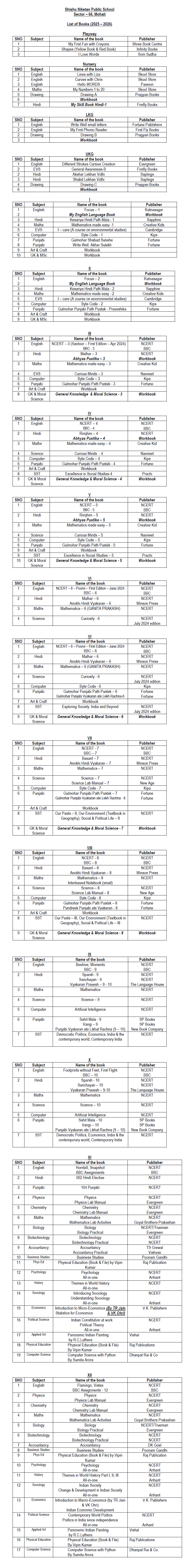 List of Books (2025-2026)